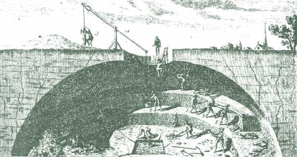 Exploitation souterraine  Moisdon-la-Rivire (Bretagne) vers 1760 (Fougeroux de Bondaroy)